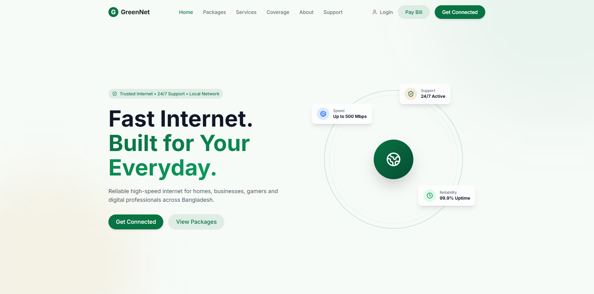 Green Net ISP